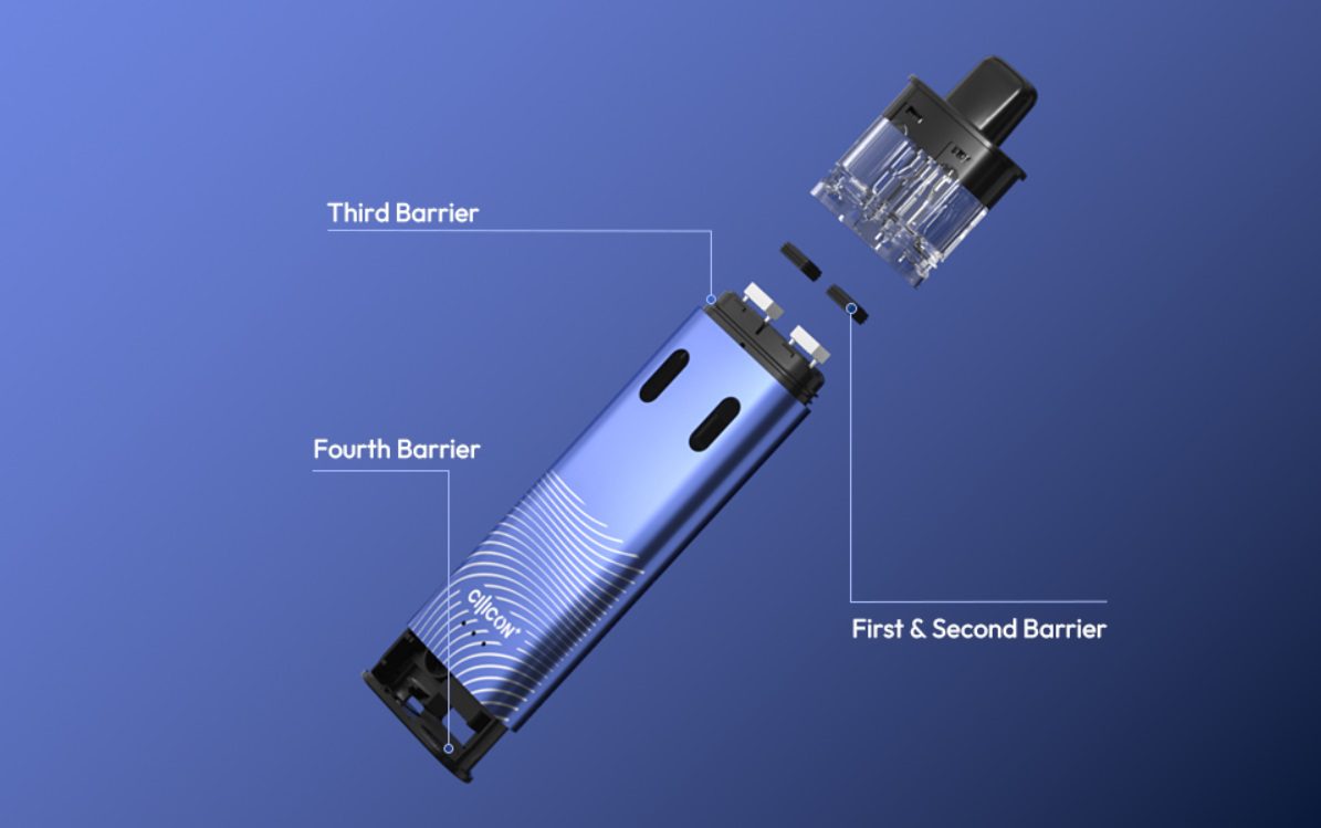 The Mechanics Behind Vaping Devices